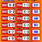 thai lottery bangkok tips